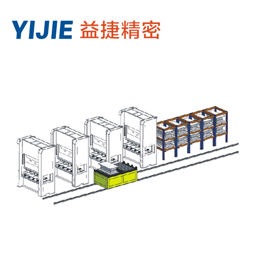 冲床一键换模系统