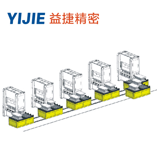 冲床全自动换模台车